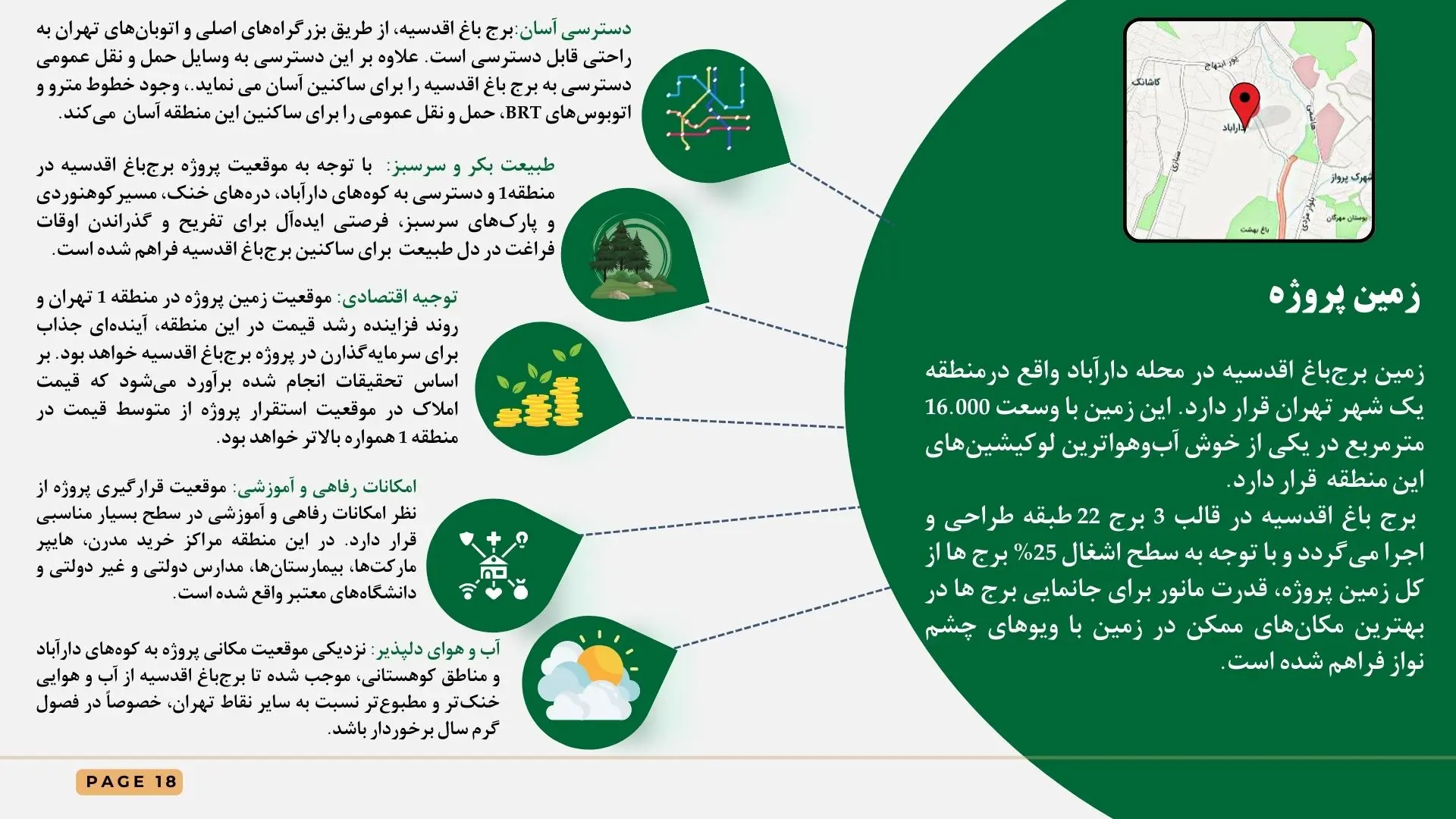 پروژه برج باغ اقدسیه